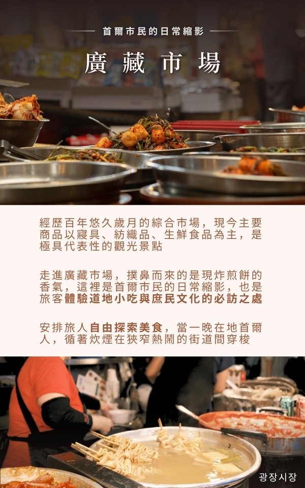 廣藏市場與首爾在地小吃